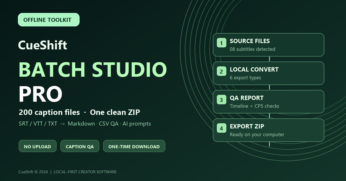 CueShift Batch Studio Pro offline subtitle batch converter with quality reports